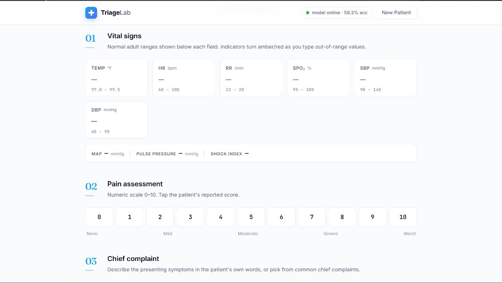 SmartFlow TriageLab clinical decision-support interface screenshot